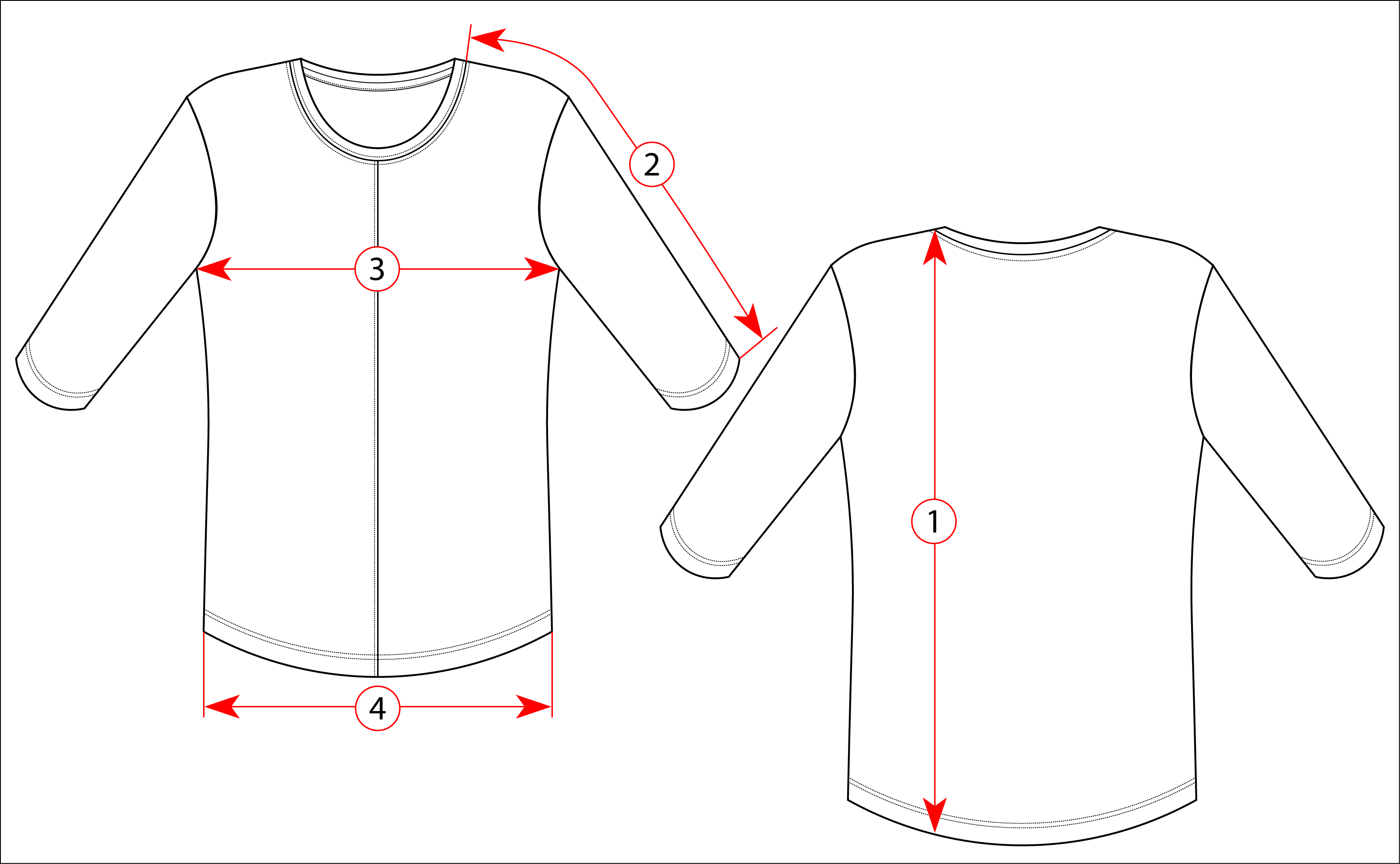 Схема обмеров