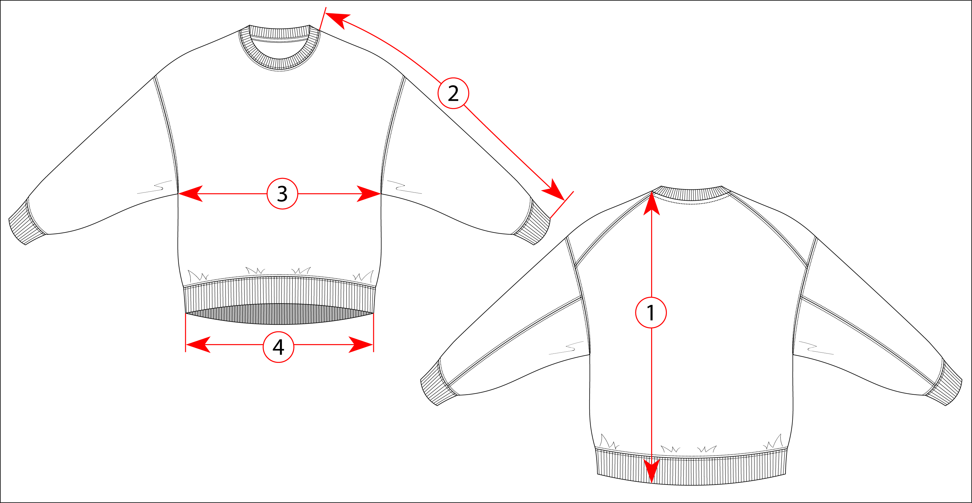 Схема обмеров