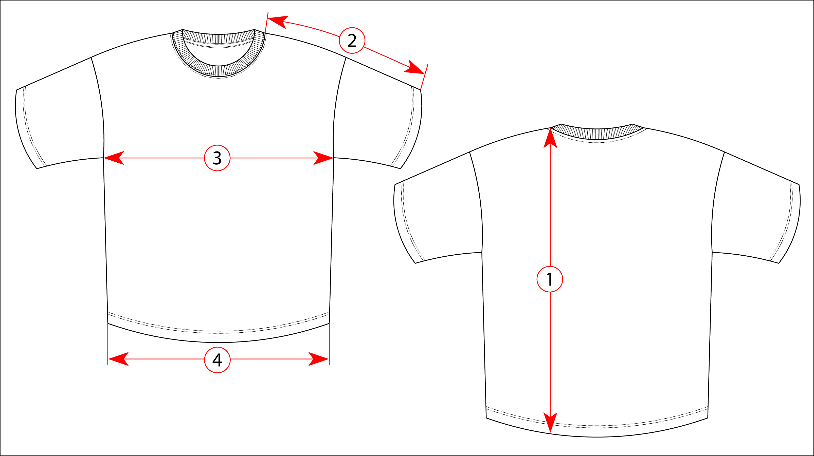 Схема обмеров
